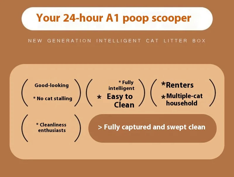 Self Cleaning Cat Litter Box