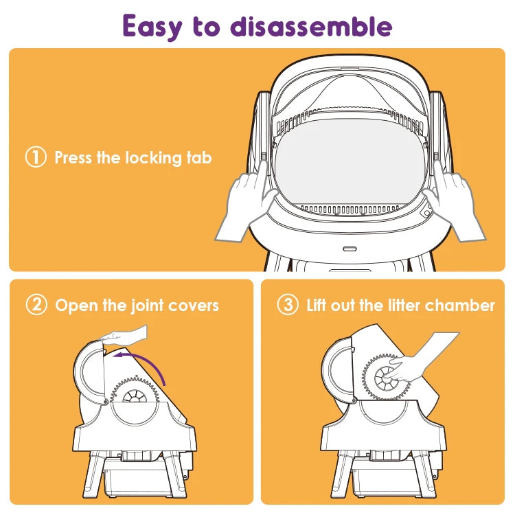 Petpivot Large Space Safety protection Automatic Cat Litter Box