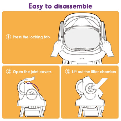 Petpivot Large Space Safety protection Automatic Cat Litter Box